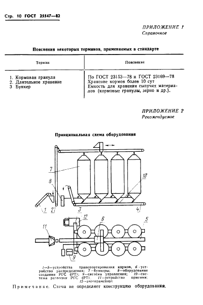 ГОСТ 25547-82 Оборудование для хранения кормовых гранул. Общие технические условия (фото 13 из 20)