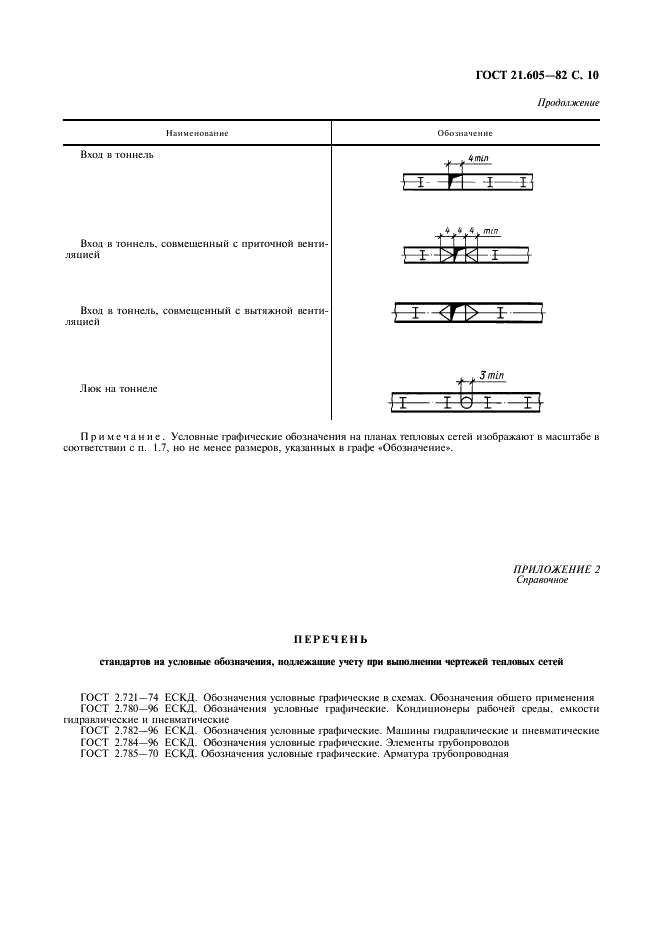 ГОСТ 21.605-82 Система проектной документации для строительства. Сети тепловые (тепломеханическая часть). Рабочие чертежи (фото 11 из 12)