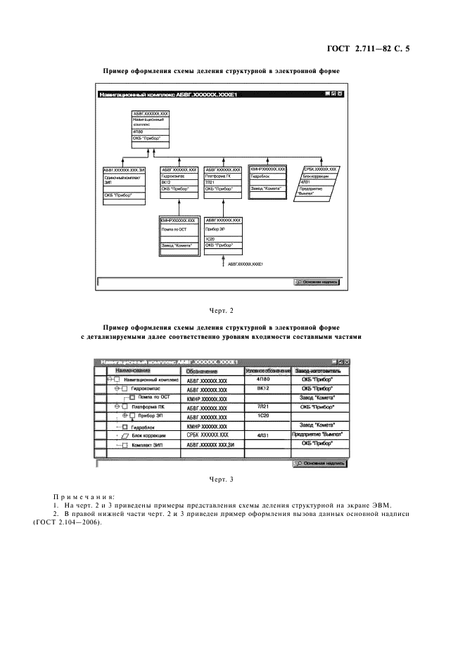 ГОСТ 2.711-82 Единая система конструкторской документации. Схема деления изделия на составные части (фото 7 из 8)