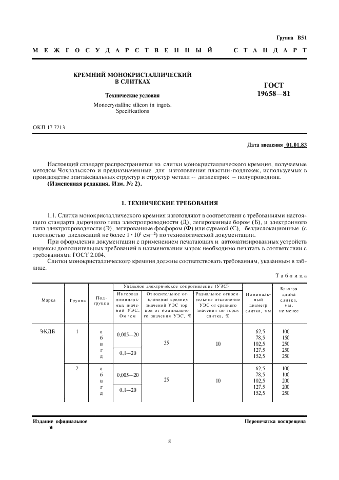 ГОСТ 19658-81 Кремний монокристаллический в слитках. Технические условия (фото 3 из 59)