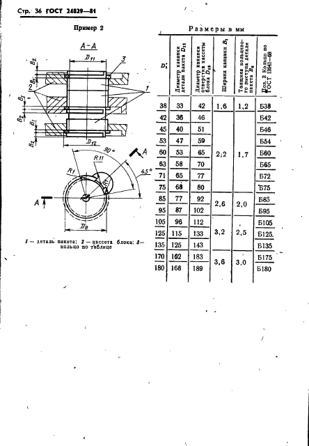 ГОСТ 24829-81 Пакеты трехкассетных пресс-форм для изготовления резиновых уплотнительных манжет. Конструкция и размеры (фото 40 из 46)
