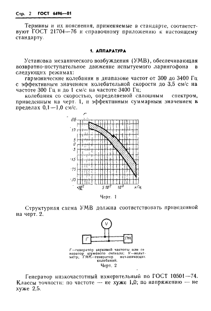 ГОСТ 6496-81 Ларингофоны. Методы электроакустических измерений (фото 4 из 16)