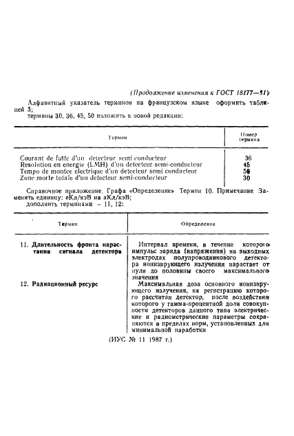 ГОСТ 18177-81 Детекторы ионизирующих излучений полупроводниковые. Термины и определения (фото 21 из 22)
