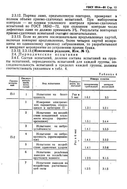 ГОСТ 1914-81 Лампы генераторные, усилительные, выпрямительные, регулирующие и модуляторные мощностью, рассеиваемой анодом, свыше 25 Вт. Общие технические условия (фото 16 из 31)