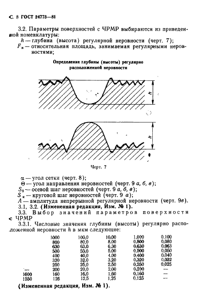 ГОСТ 24773-81 Поверхности с регулярным микрорельефом. Классификация, параметры и характеристики (фото 9 из 15)