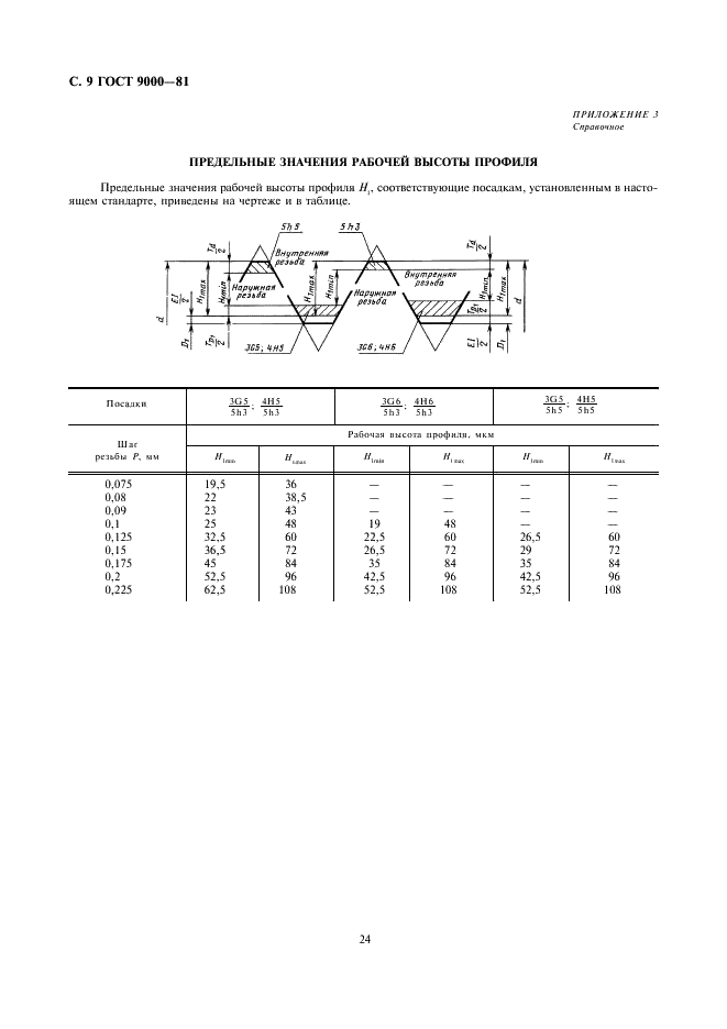 ГОСТ 9000-81 Основные нормы взаимозаменяемости. Резьба метрическая для диаметров менее 1 мм. Допуски (фото 9 из 9)