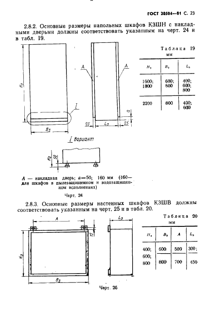 ГОСТ 20504-81 Система унифицированных типовых конструкций агрегатных комплексов ГСП. Типы и основные размеры (фото 24 из 41)