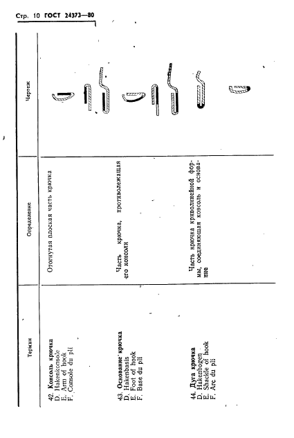 ГОСТ 24373-80 Производство металлических банок для консервов. Термины и определения (фото 12 из 58)