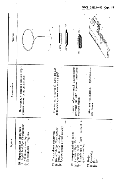 ГОСТ 24373-80 Производство металлических банок для консервов. Термины и определения (фото 19 из 58)