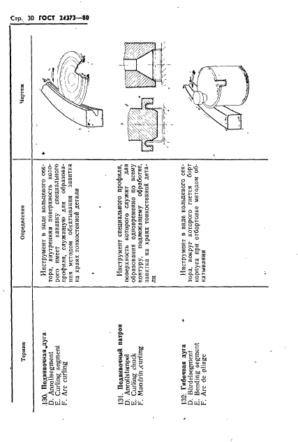 ГОСТ 24373-80 Производство металлических банок для консервов. Термины и определения (фото 32 из 58)