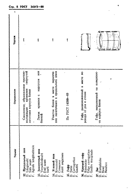ГОСТ 24373-80 Производство металлических банок для консервов. Термины и определения (фото 10 из 58)