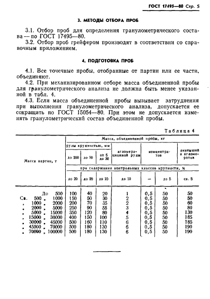 ГОСТ 17495-80 Руды железные, концентраты, агломераты и окатыши. Методы отбора и подготовки проб для гранулометрического анализа (фото 7 из 12)