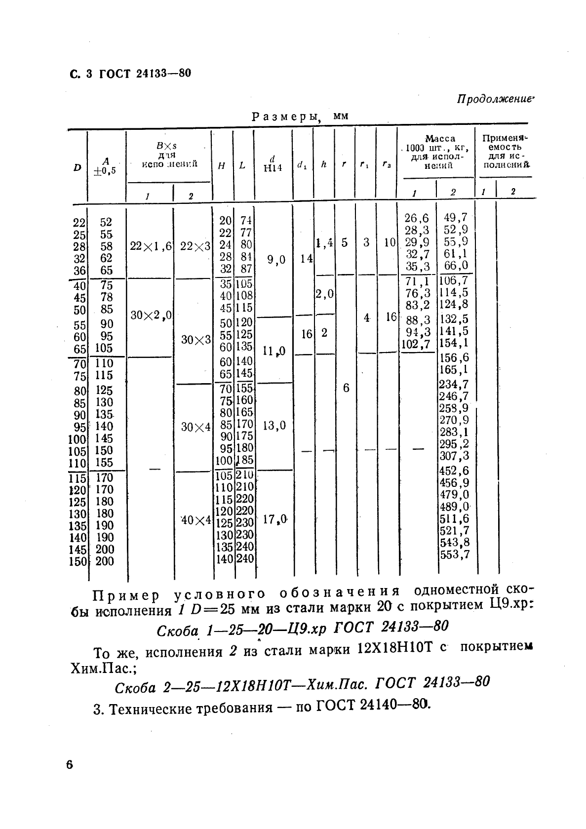 ГОСТ 24133-80 Детали крепления трубопроводов. Скобы одноместные. Конструкция и размеры (фото 3 из 3)