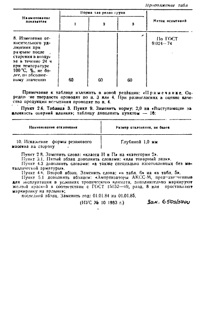 ГОСТ 17053.1-80 Амортизаторы корабельные АКСС-М. Технические условия (фото 23 из 29)