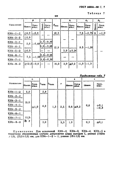 ГОСТ 24354-80 Индикаторы знакосинтезирующие полупроводниковые. Основные размеры (фото 8 из 26)