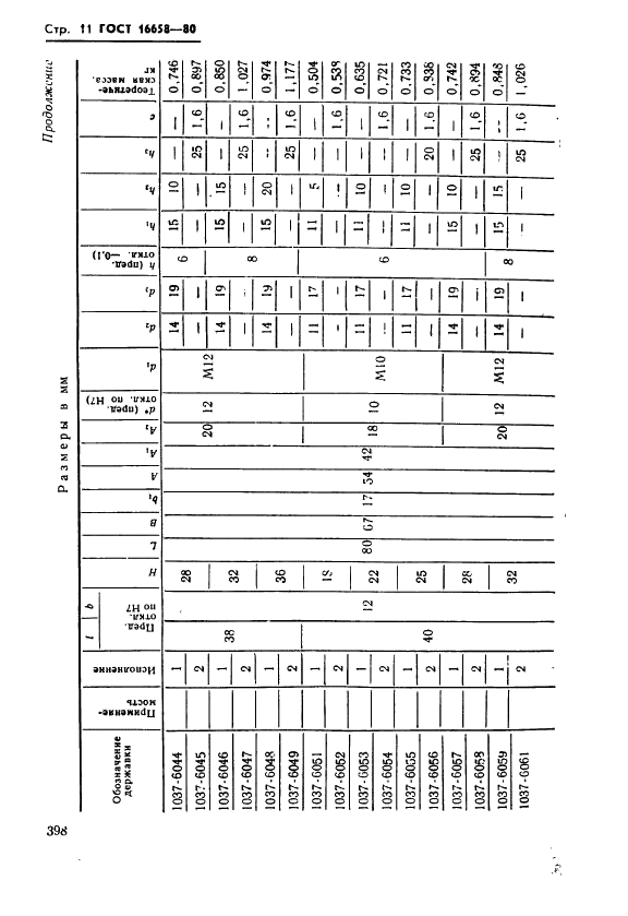 ГОСТ 16658-80 Державки удлиненно-продолговатых пуансонов. Конструкция и размеры (фото 11 из 32)