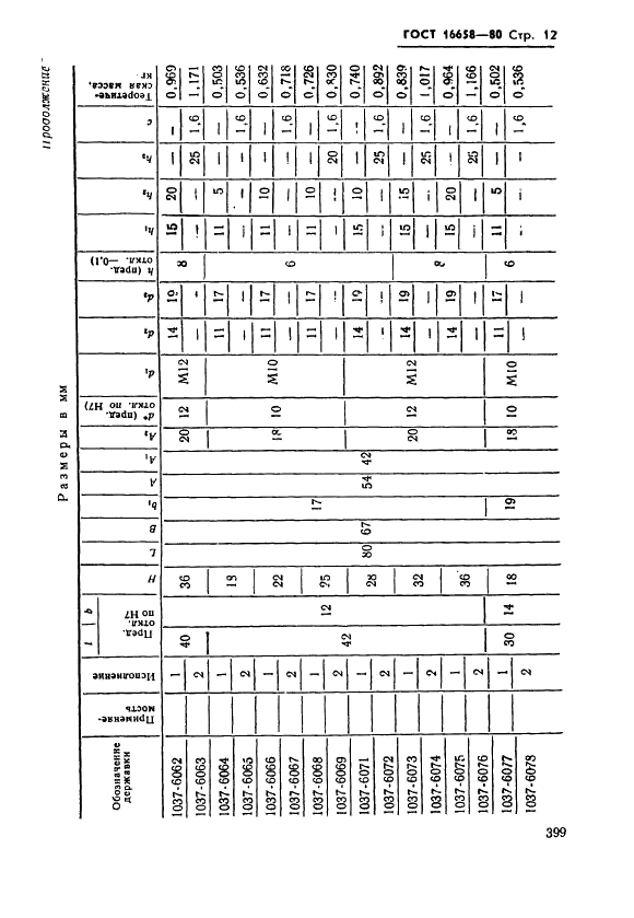 ГОСТ 16658-80 Державки удлиненно-продолговатых пуансонов. Конструкция и размеры (фото 12 из 32)
