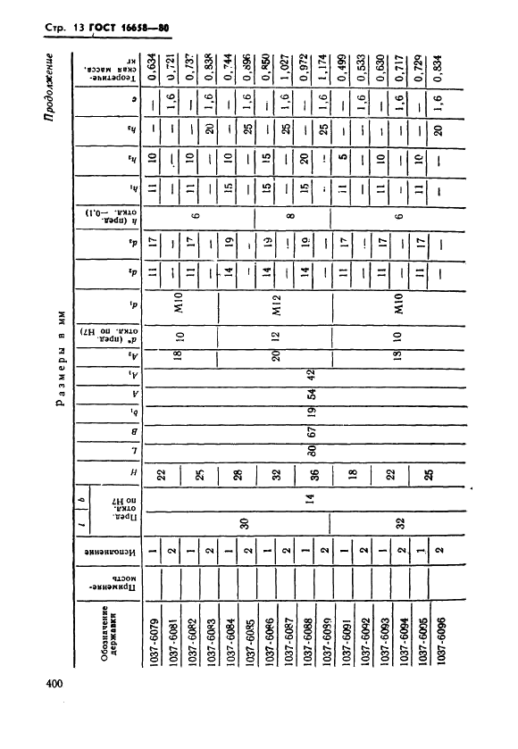 ГОСТ 16658-80 Державки удлиненно-продолговатых пуансонов. Конструкция и размеры (фото 13 из 32)