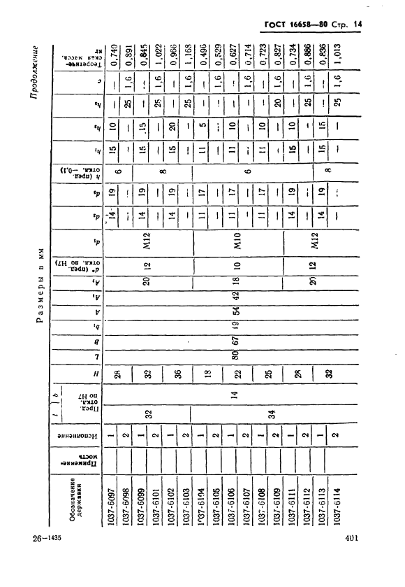 ГОСТ 16658-80 Державки удлиненно-продолговатых пуансонов. Конструкция и размеры (фото 14 из 32)