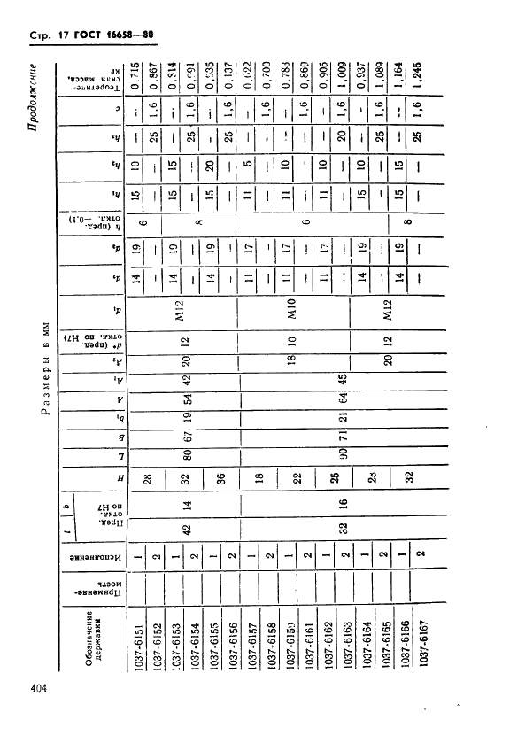 ГОСТ 16658-80 Державки удлиненно-продолговатых пуансонов. Конструкция и размеры (фото 17 из 32)