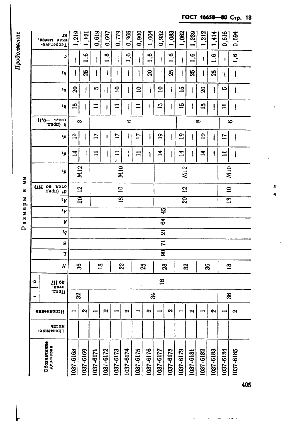 ГОСТ 16658-80 Державки удлиненно-продолговатых пуансонов. Конструкция и размеры (фото 18 из 32)