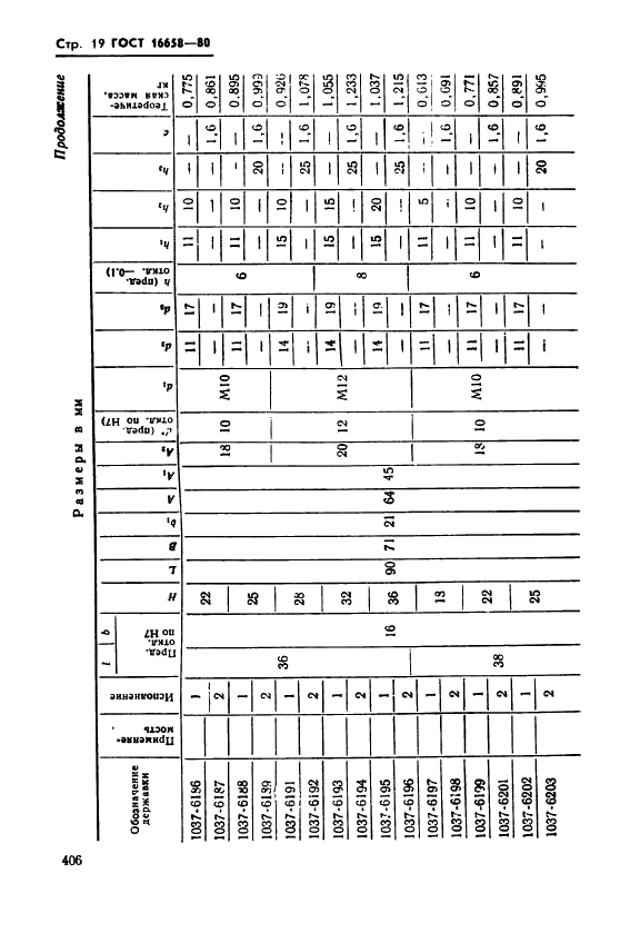 ГОСТ 16658-80 Державки удлиненно-продолговатых пуансонов. Конструкция и размеры (фото 19 из 32)