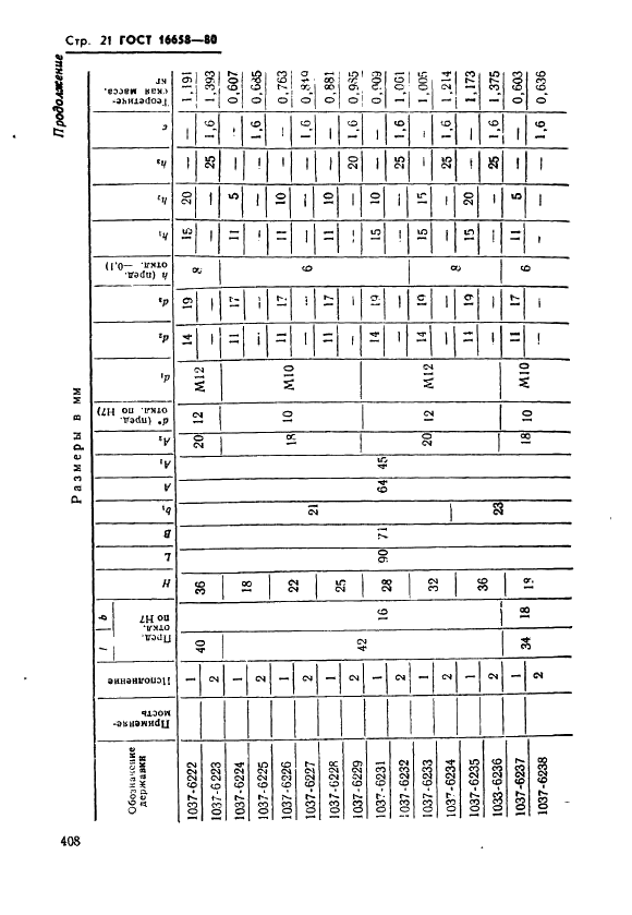 ГОСТ 16658-80 Державки удлиненно-продолговатых пуансонов. Конструкция и размеры (фото 21 из 32)