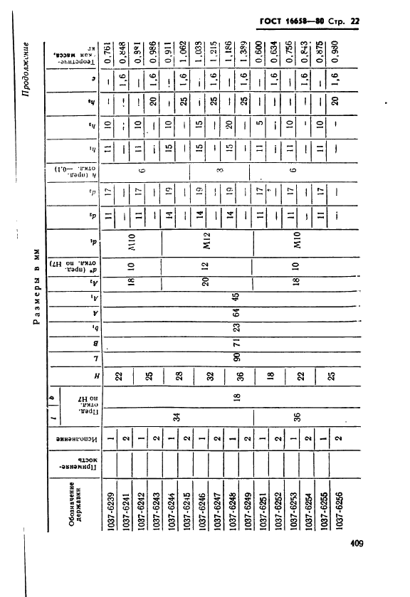 ГОСТ 16658-80 Державки удлиненно-продолговатых пуансонов. Конструкция и размеры (фото 22 из 32)