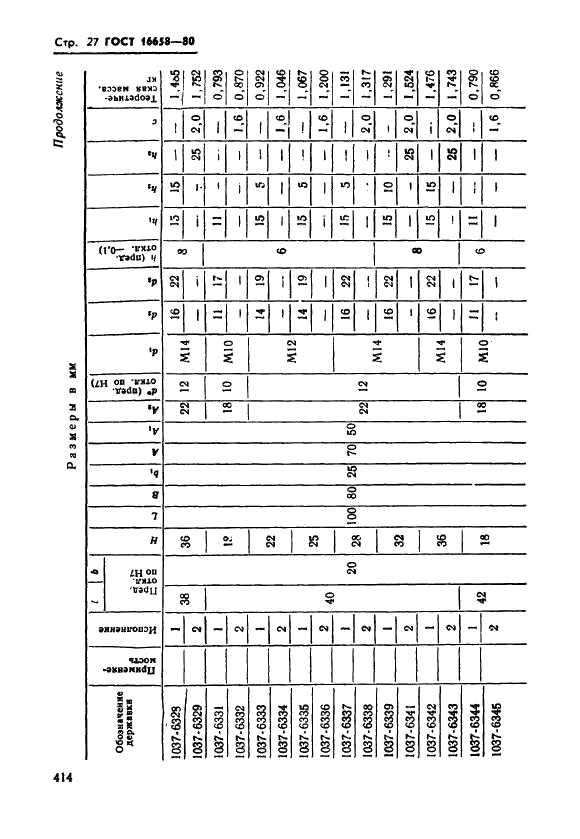 ГОСТ 16658-80 Державки удлиненно-продолговатых пуансонов. Конструкция и размеры (фото 27 из 32)