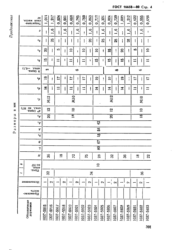 ГОСТ 16658-80 Державки удлиненно-продолговатых пуансонов. Конструкция и размеры (фото 4 из 32)