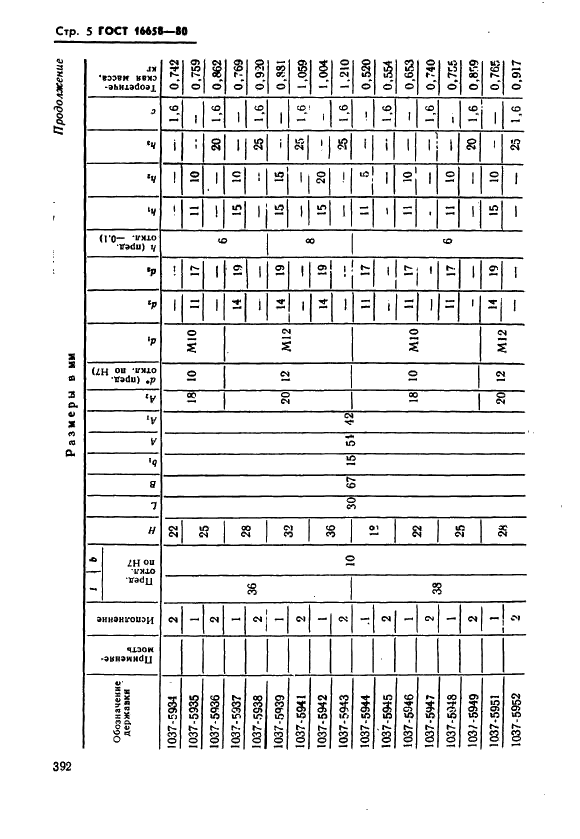 ГОСТ 16658-80 Державки удлиненно-продолговатых пуансонов. Конструкция и размеры (фото 5 из 32)