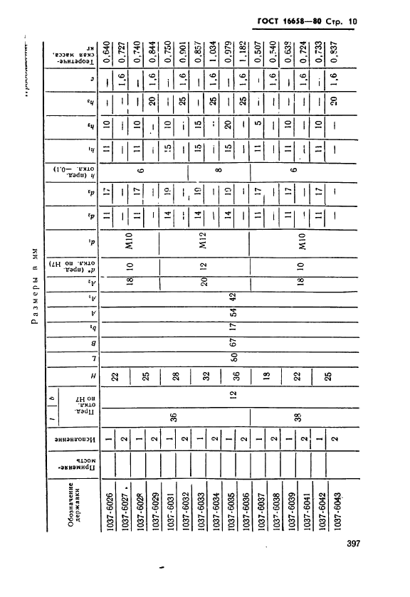 ГОСТ 16658-80 Державки удлиненно-продолговатых пуансонов. Конструкция и размеры (фото 10 из 32)