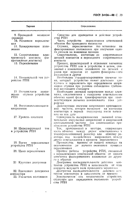 ГОСТ 24126-80 Устройства регулирования напряжения силовых трансформаторов под нагрузкой. Общие технические условия (фото 24 из 31)