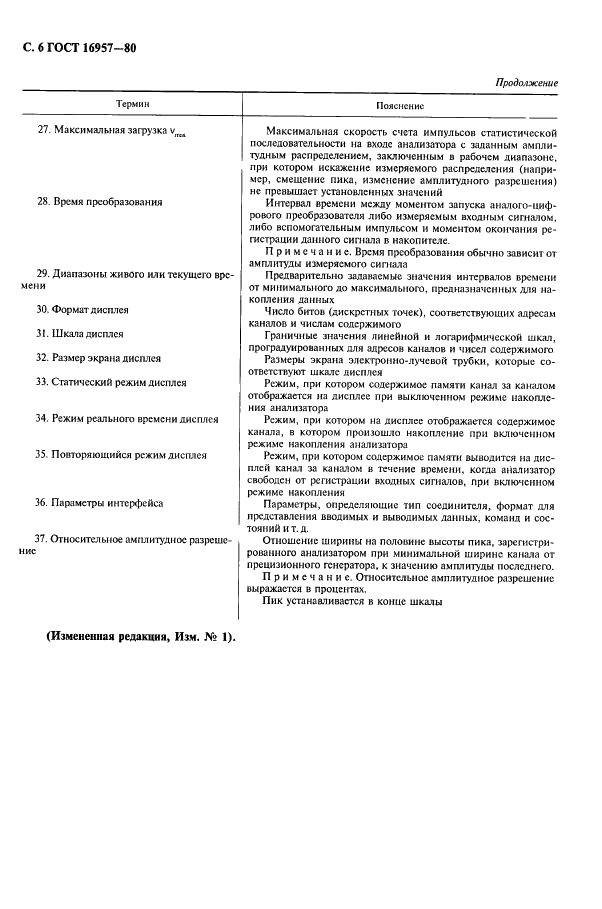 ГОСТ 16957-80 Анализаторы многоканальные амплитудные. Основные параметры и общие технические требования (фото 7 из 11)