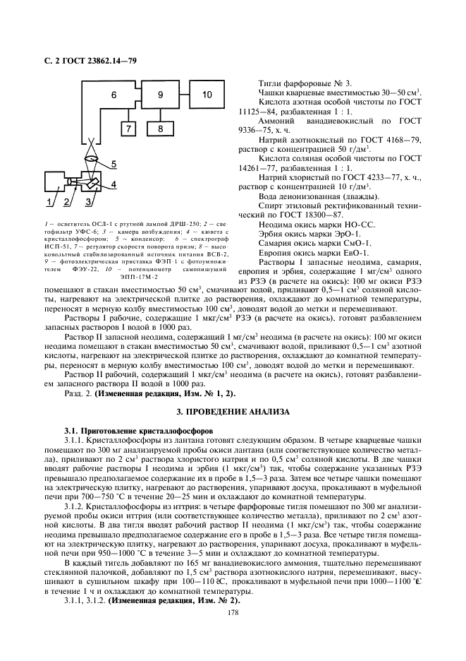ГОСТ 23862.14-79 Лантан, гадолиний, иттрий и их окиси. Метод определения примесей окисей неодима, самария, европия и эрбия (фото 2 из 4)