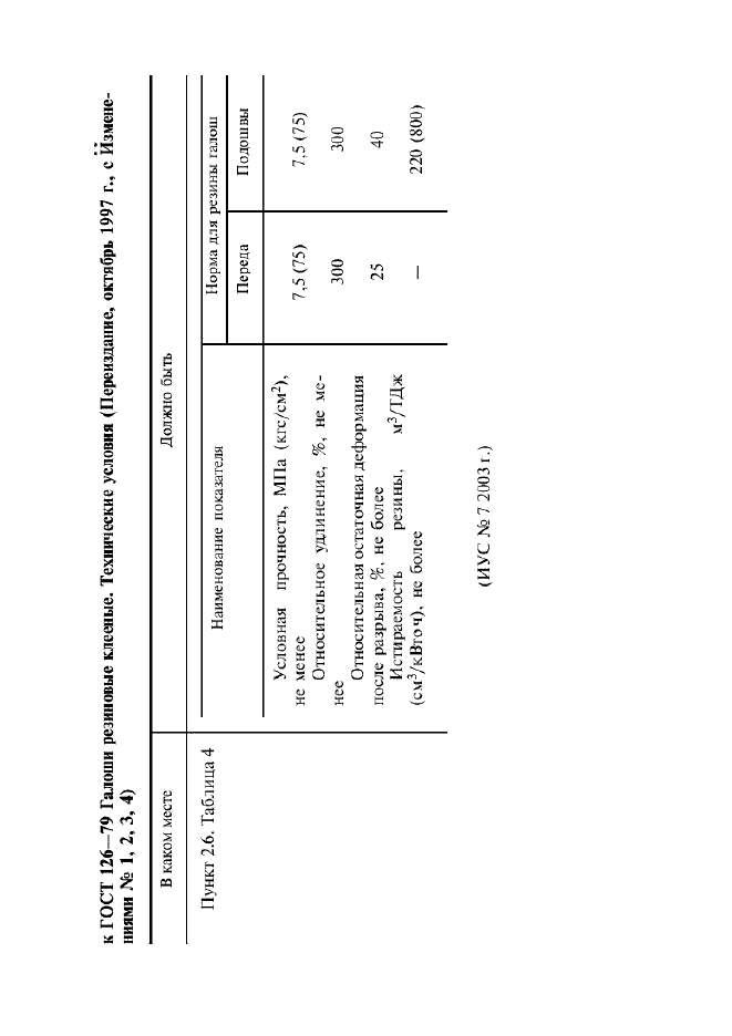 ГОСТ 126-79 Галоши резиновые клееные. Технические условия (фото 2 из 11)
