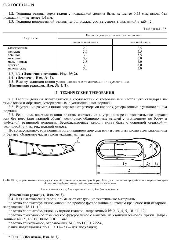 ГОСТ 126-79 Галоши резиновые клееные. Технические условия (фото 4 из 11)