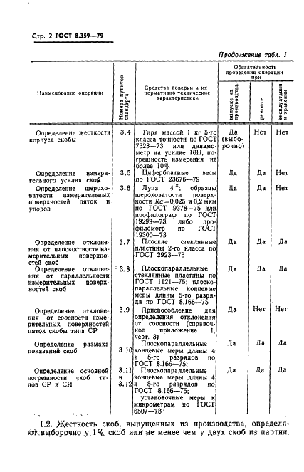 ГОСТ 8.359-79 Государственная система обеспечения единства измерений. Скобы с отсчетным устройством. Методы и средства поверки (фото 4 из 16)