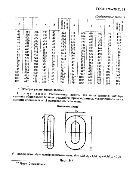ГОСТ 228-79 Цепи якорные с распорками. Общие технические условия (фото 19 из 32)