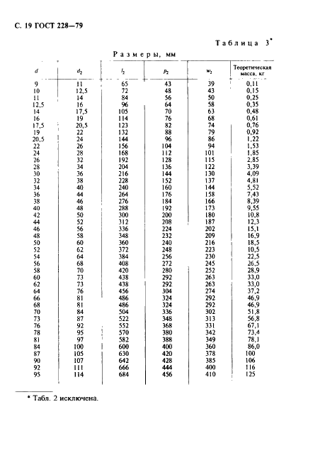 ГОСТ 228-79 Цепи якорные с распорками. Общие технические условия (фото 20 из 32)