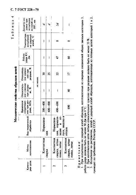 ГОСТ 228-79 Цепи якорные с распорками. Общие технические условия (фото 8 из 32)