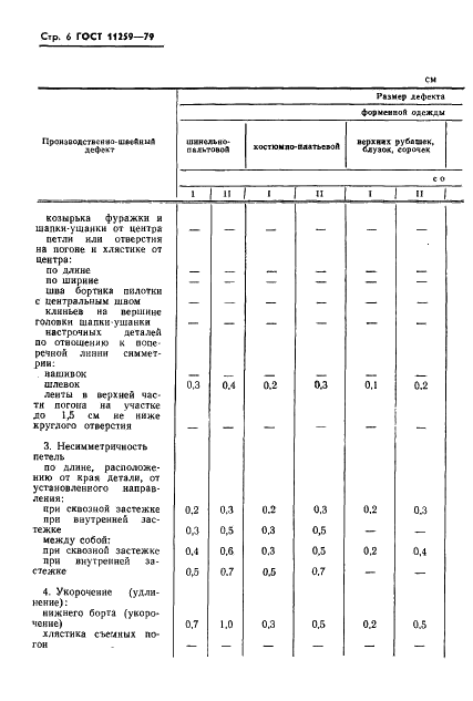 ГОСТ 11259-79 Изделия швейные для военнослужащих. Определение сортности (фото 7 из 31)