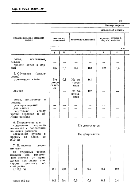 ГОСТ 11259-79 Изделия швейные для военнослужащих. Определение сортности (фото 9 из 31)