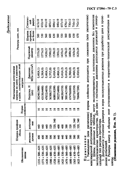ГОСТ 17394-79 Шины широкопрофильные с регулируемым давлением. Основные параметры и размеры (фото 4 из 7)
