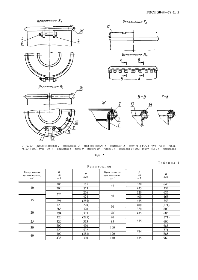 ГОСТ 5044-79 Барабаны стальные тонкостенные для химических продуктов. Технические условия (фото 4 из 11)