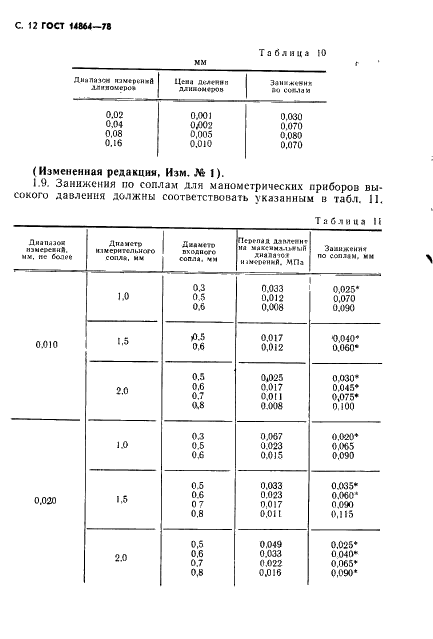 ГОСТ 14864-78 Пробки пневматические для отверстий диаметром от 3 до 160 мм. Технические условия (фото 13 из 19)