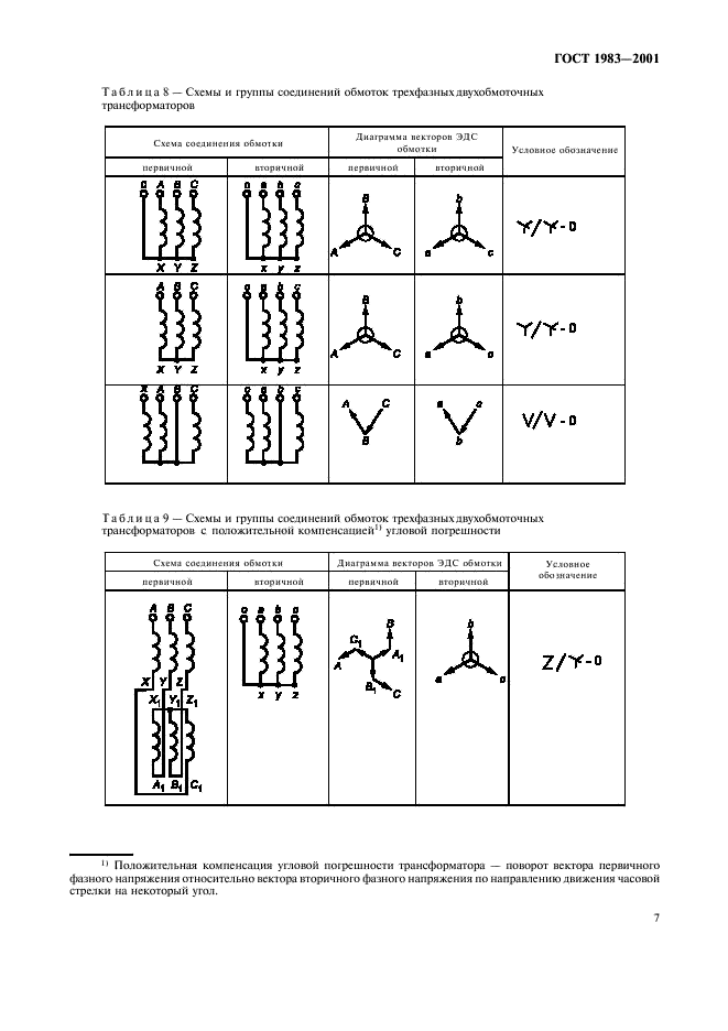 ГОСТ 1983-2001 Трансформаторы напряжения. Общие технические условия (фото 10 из 35)