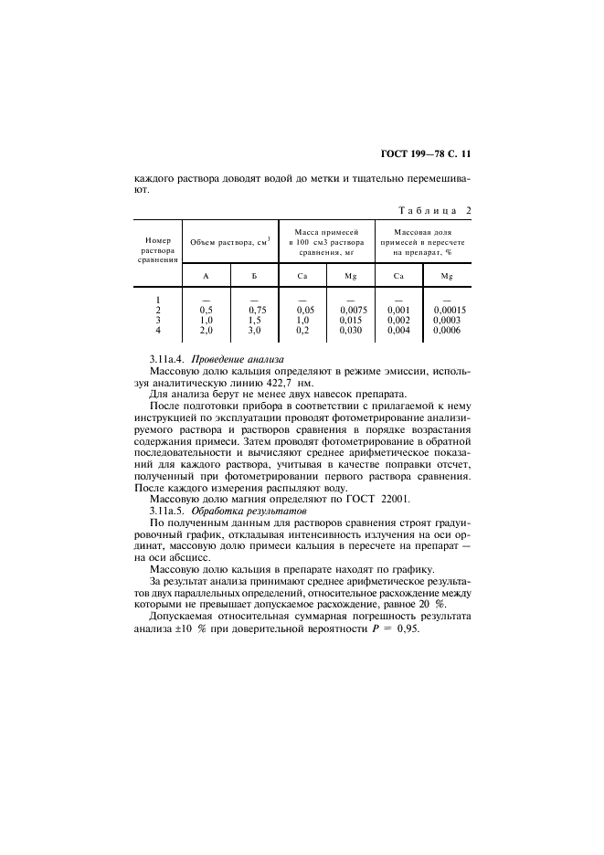 ГОСТ 199-78 Реактивы. Натрий уксуснокислый 3-водный. Технические условия (фото 12 из 26)