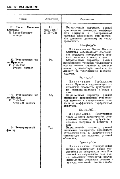 ГОСТ 23281-78 Аэродинамика летательных аппаратов. Термины, определения и буквенные обозначения (фото 19 из 33)