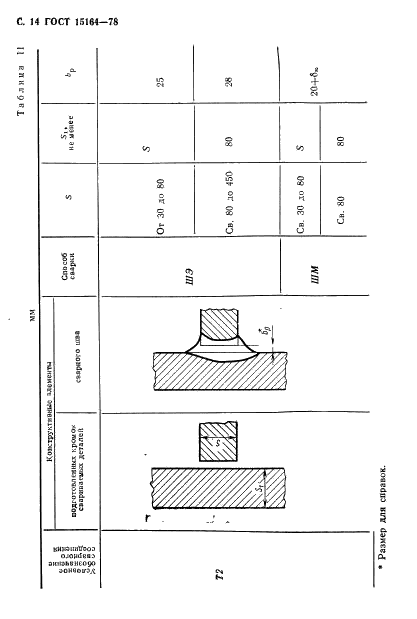 ГОСТ 15164-78 Электрошлаковая сварка. Соединения сварные. Основные типы, конструктивные элементы и размеры (фото 15 из 19)